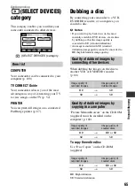 Preview for 65 page of Sony Handycam HDR-UX1 Operating Manual