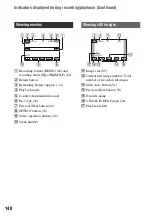 Preview for 148 page of Sony Handycam HDR-UX1 Operating Manual