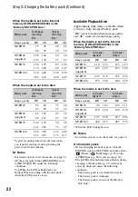 Preview for 22 page of Sony Handycam HDR-UX10E Operating Manual