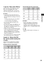 Preview for 31 page of Sony Handycam HDR-UX10E Operating Manual