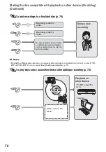 Preview for 72 page of Sony Handycam HDR-UX10E Operating Manual