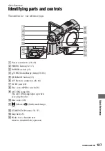 Preview for 137 page of Sony Handycam HDR-UX10E Operating Manual