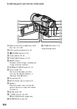 Preview for 138 page of Sony Handycam HDR-UX10E Operating Manual