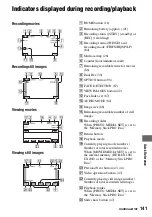 Preview for 141 page of Sony Handycam HDR-UX10E Operating Manual