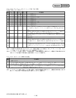 Preview for 20 page of Sony Handycam HDR-UX3E Service Manual