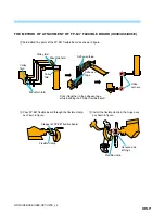 Предварительный просмотр 29 страницы Sony Handycam HDR-UX3E Service Manual