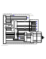 Предварительный просмотр 36 страницы Sony Handycam HDR-UX3E Service Manual