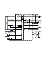 Preview for 37 page of Sony Handycam HDR-UX3E Service Manual