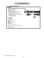 Предварительный просмотр 68 страницы Sony Handycam HDR-UX3E Service Manual