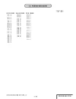 Preview for 81 page of Sony Handycam HDR-UX3E Service Manual