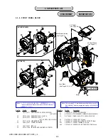 Preview for 86 page of Sony Handycam HDR-UX3E Service Manual