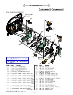 Предварительный просмотр 87 страницы Sony Handycam HDR-UX3E Service Manual