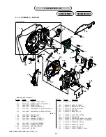 Preview for 88 page of Sony Handycam HDR-UX3E Service Manual