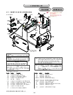 Предварительный просмотр 91 страницы Sony Handycam HDR-UX3E Service Manual