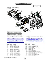 Предварительный просмотр 96 страницы Sony Handycam HDR-UX3E Service Manual