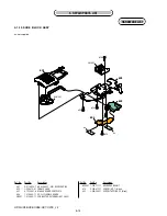 Предварительный просмотр 97 страницы Sony Handycam HDR-UX3E Service Manual