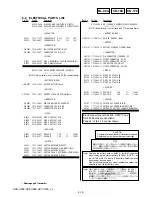 Preview for 98 page of Sony Handycam HDR-UX3E Service Manual