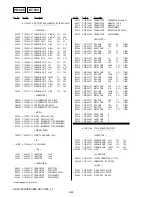 Preview for 103 page of Sony Handycam HDR-UX3E Service Manual