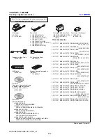 Предварительный просмотр 105 страницы Sony Handycam HDR-UX3E Service Manual