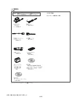 Предварительный просмотр 106 страницы Sony Handycam HDR-UX3E Service Manual