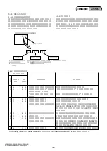 Preview for 16 page of Sony Handycam HDR-XR500E / XR500VE / XR520E / XR520VE Service Manual