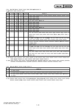 Preview for 20 page of Sony Handycam HDR-XR500E / XR500VE / XR520E / XR520VE Service Manual