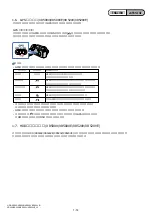 Preview for 21 page of Sony Handycam HDR-XR500E / XR500VE / XR520E / XR520VE Service Manual