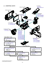 Preview for 31 page of Sony Handycam HDR-XR500E / XR500VE / XR520E / XR520VE Service Manual