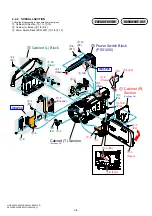 Preview for 33 page of Sony Handycam HDR-XR500E / XR500VE / XR520E / XR520VE Service Manual