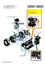 Preview for 35 page of Sony Handycam HDR-XR500E / XR500VE / XR520E / XR520VE Service Manual