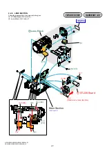 Preview for 36 page of Sony Handycam HDR-XR500E / XR500VE / XR520E / XR520VE Service Manual