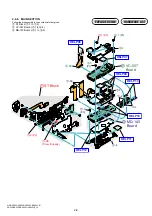 Preview for 37 page of Sony Handycam HDR-XR500E / XR500VE / XR520E / XR520VE Service Manual