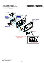 Preview for 38 page of Sony Handycam HDR-XR500E / XR500VE / XR520E / XR520VE Service Manual