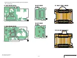 Preview for 85 page of Sony Handycam HDR-XR500E / XR500VE / XR520E / XR520VE Service Manual