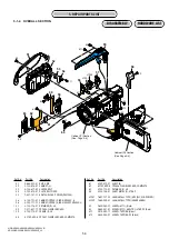 Preview for 91 page of Sony Handycam HDR-XR500E / XR500VE / XR520E / XR520VE Service Manual