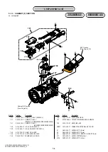 Preview for 92 page of Sony Handycam HDR-XR500E / XR500VE / XR520E / XR520VE Service Manual