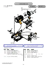 Preview for 94 page of Sony Handycam HDR-XR500E / XR500VE / XR520E / XR520VE Service Manual