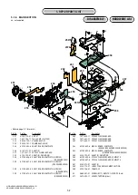 Preview for 95 page of Sony Handycam HDR-XR500E / XR500VE / XR520E / XR520VE Service Manual