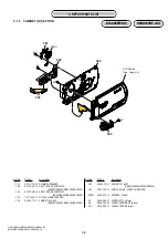 Preview for 96 page of Sony Handycam HDR-XR500E / XR500VE / XR520E / XR520VE Service Manual