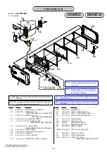 Preview for 97 page of Sony Handycam HDR-XR500E / XR500VE / XR520E / XR520VE Service Manual