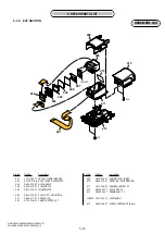 Preview for 98 page of Sony Handycam HDR-XR500E / XR500VE / XR520E / XR520VE Service Manual