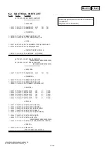 Preview for 100 page of Sony Handycam HDR-XR500E / XR500VE / XR520E / XR520VE Service Manual