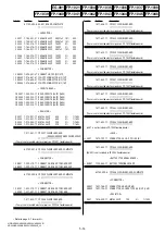 Preview for 101 page of Sony Handycam HDR-XR500E / XR500VE / XR520E / XR520VE Service Manual