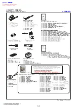 Preview for 106 page of Sony Handycam HDR-XR500E / XR500VE / XR520E / XR520VE Service Manual