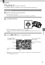 Preview for 21 page of Sony Handycam HDR-XR520 Operating Manual