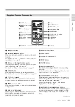 Preview for 23 page of Sony HANDYCAM HVR-M35U Operating Instructions Manual