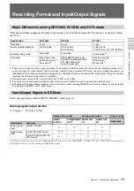 Preview for 33 page of Sony HANDYCAM HVR-M35U Operating Instructions Manual