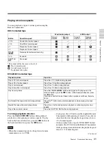 Preview for 41 page of Sony HANDYCAM HVR-M35U Operating Instructions Manual