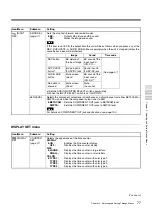 Preview for 77 page of Sony HANDYCAM HVR-M35U Operating Instructions Manual