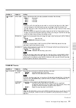 Preview for 81 page of Sony HANDYCAM HVR-M35U Operating Instructions Manual